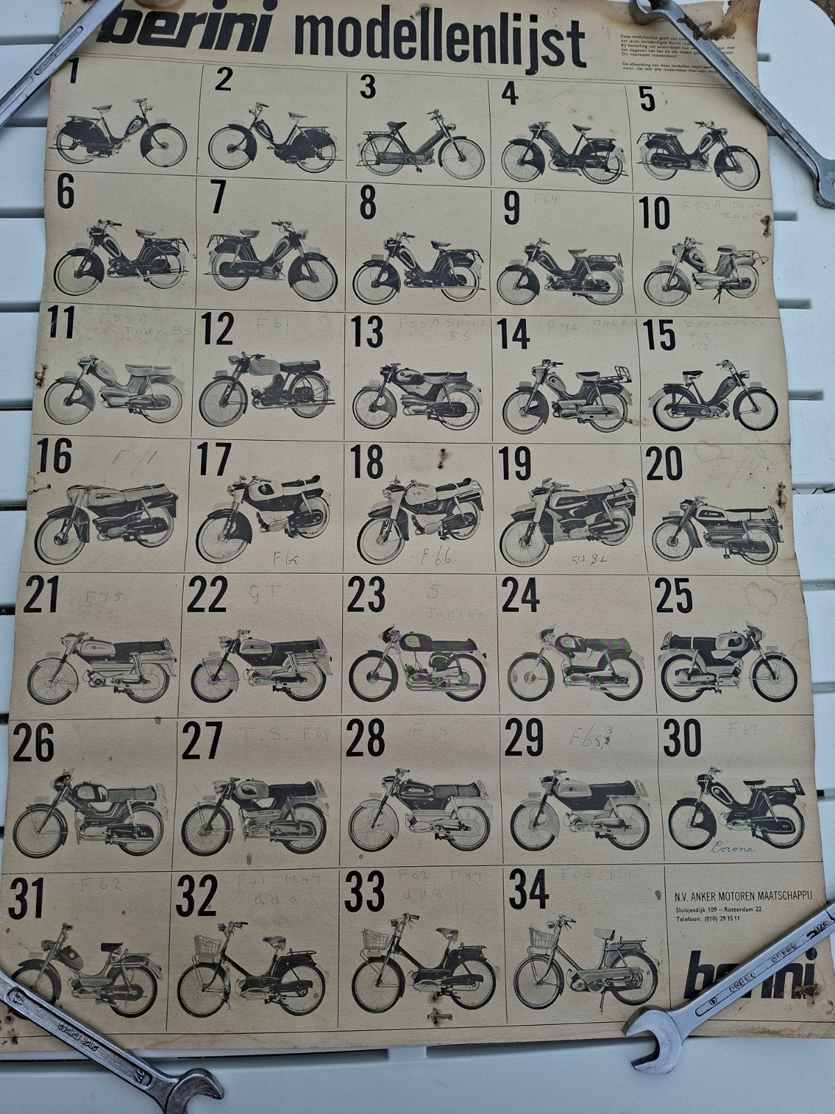 berini modelen poster, Ophalen, Gebruikt, Overige merken