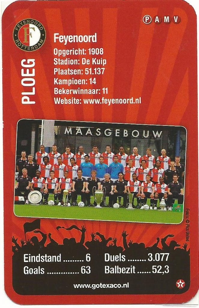 2008-2009 plaatjes Texaco Feyenoord, Verzamelen, Ophalen of Verzenden, Zo goed als nieuw, Feyenoord, Poster, Plaatje of Sticker