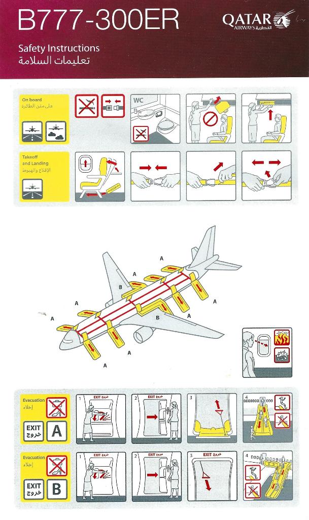 Safety Card - Qatar Airways Boeing B777-300ER, Ophalen of Verzenden, Nieuw, Kaart, Foto of Prent