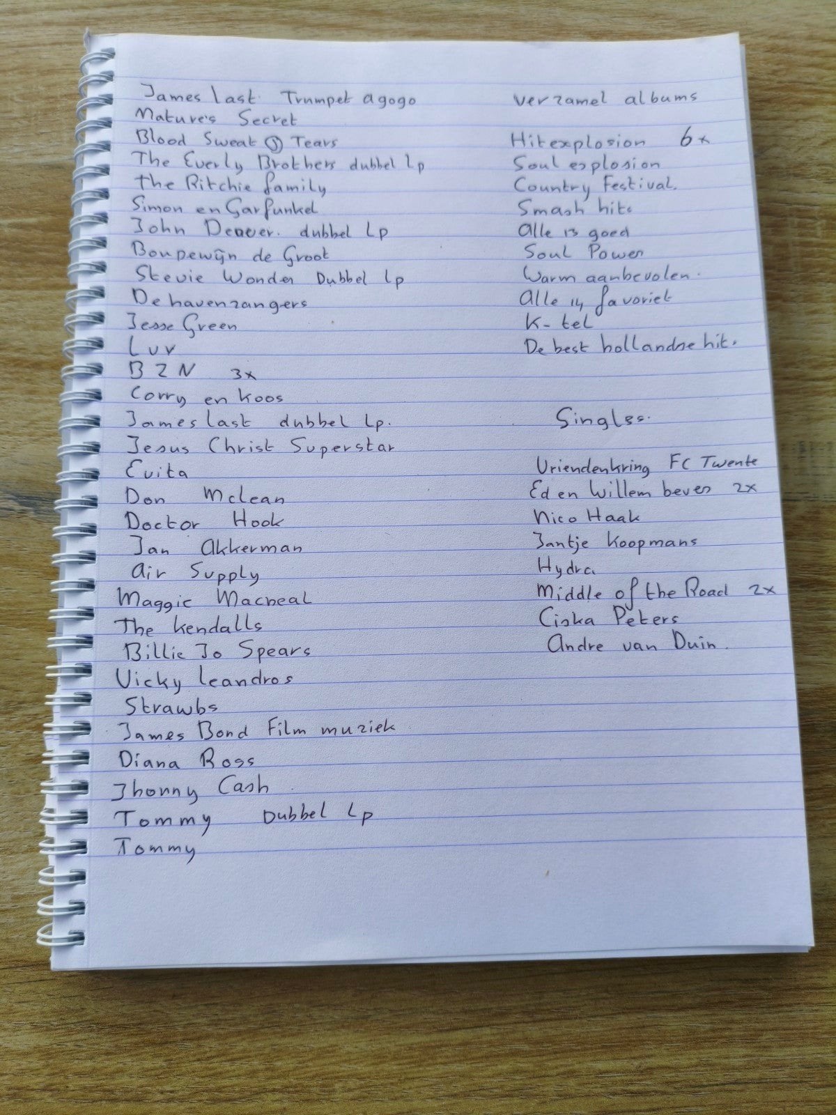 LP,s en Singles, Ophalen