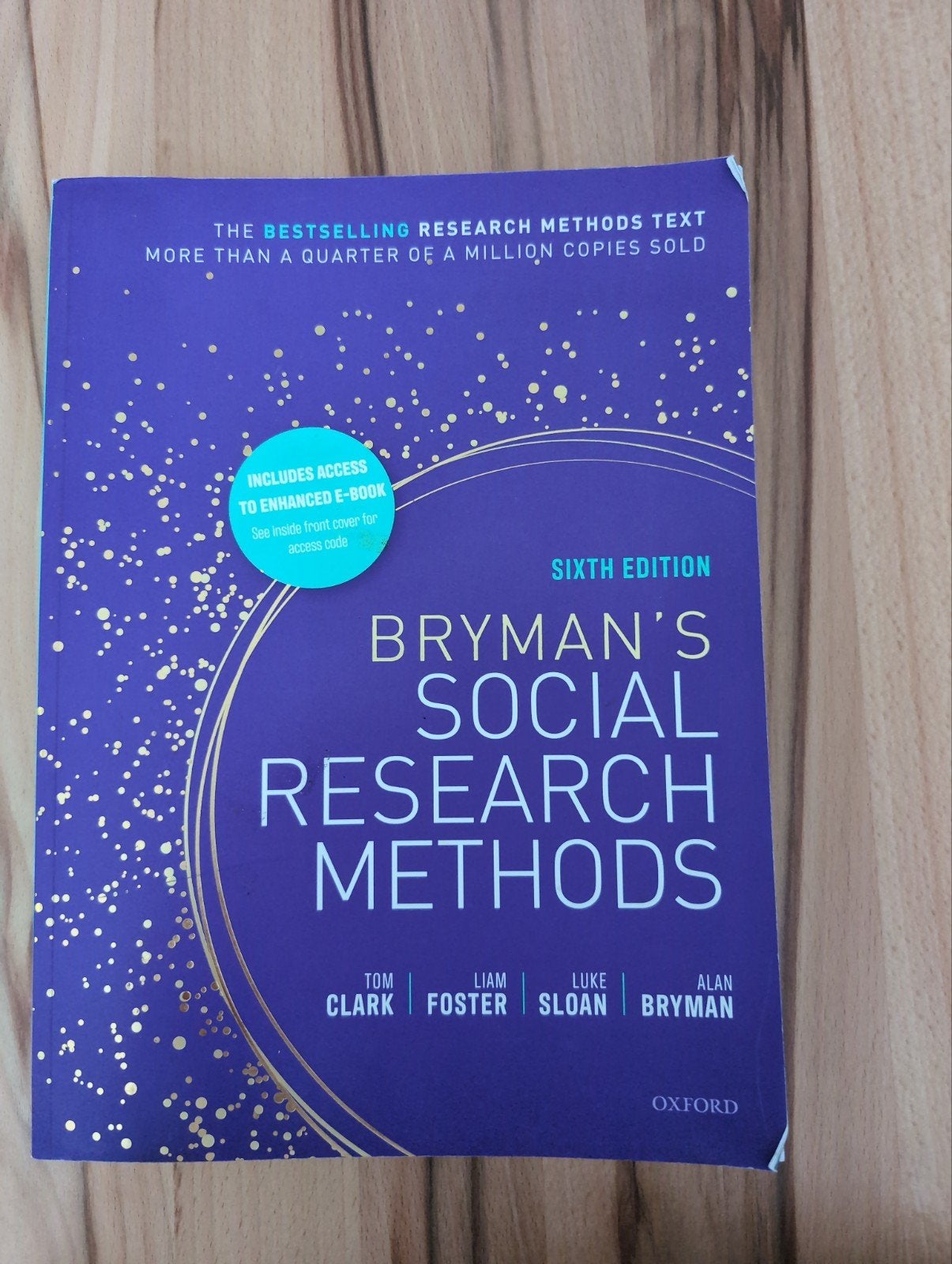 Bryman's Social Research Methods - Zesde Editie, Gelezen, Alan Bryman, Gamma, HBO