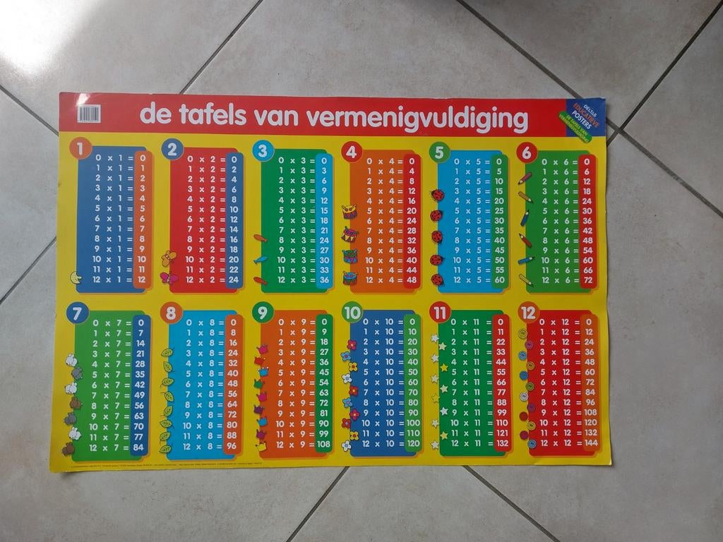 Tafel poster tot de tafel van 12, Ophalen, Gebruikt