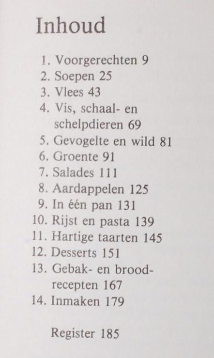 Feestmaaltijdenboek - Spectrum Informatie Thuis (1987), Verzenden, Gelezen