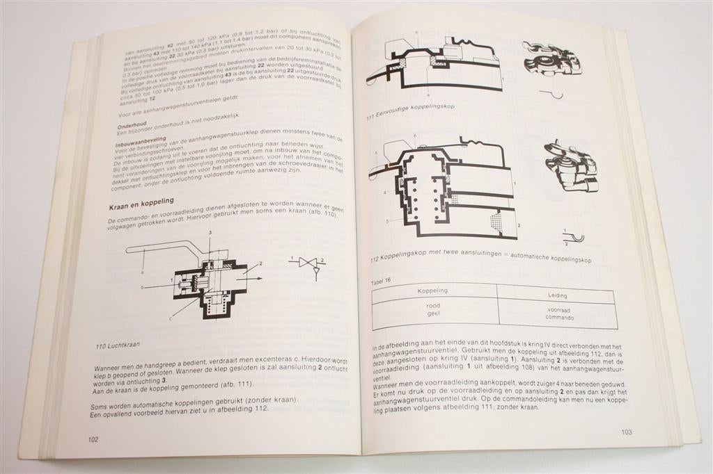 Luchtdrukremmen — Technisch Handboek [2e Herz. Druk], Boeken, Techniek, Ophalen of Verzenden, Gelezen, Bouwkunde