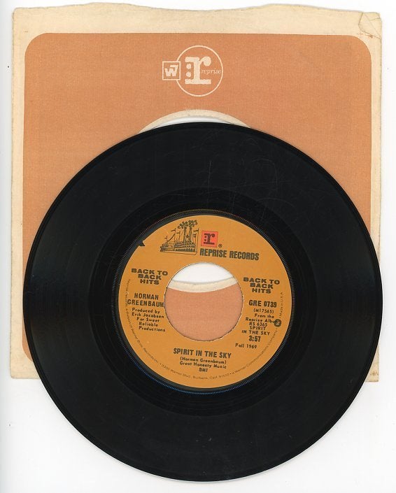 uit de serie Back to Back Hits- Norman Greenbaum, Cd's en Dvd's, Vinyl Singles, Beschermende buitenhoes, Ophalen of Verzenden