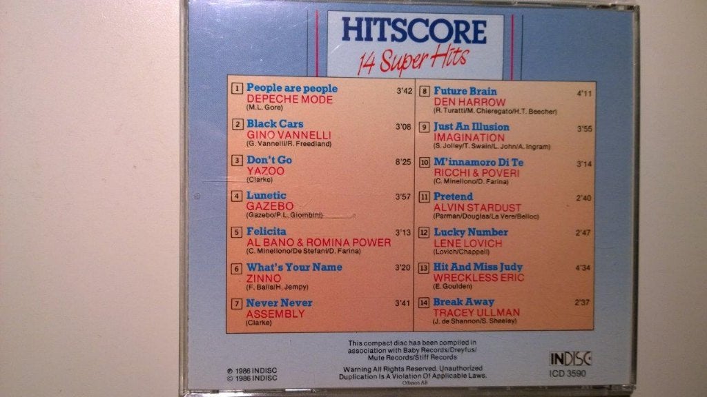 Hitscore 14 Superhits, Ophalen of Verzenden, Zo goed als nieuw, Pop