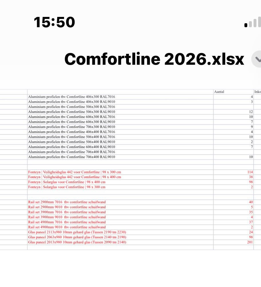 Mega Partij luxe Comfortline Overkappingen Veranda’s, Ophalen, Nieuw, Veranda