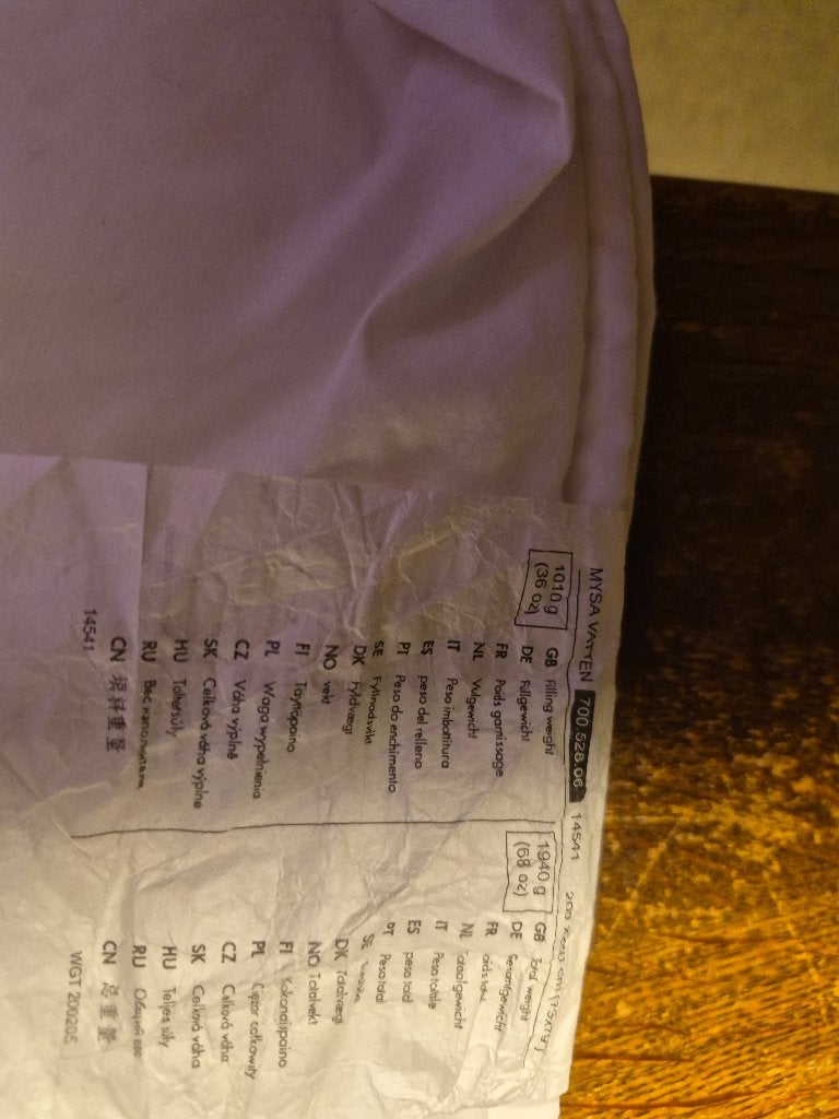 Ikea dekbed 2,00 x 2,00 meter., Gebruikt, Vochtregulerend, Wit, Tweepersoons