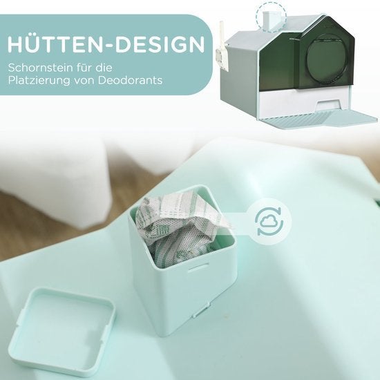 Kattenbak – Kattenbakje – Kattentoilet – Kattentoiletje, Corvance B.V., Verzenden, Nieuw, Corvancebol@gmail.com