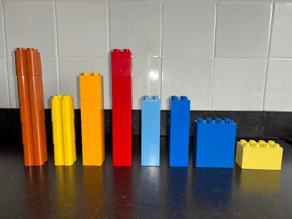 Lego Duplo blokken: hoge, 4-nops en 8-nops blokjes, Ophalen of Verzenden, Gebruikt, Duplo