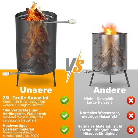 Zwembadverwarmer – Pool Heater – Buitenverwarmer, Corvance B.V., Verzenden, Nieuw, Corvancebol@gmail.com