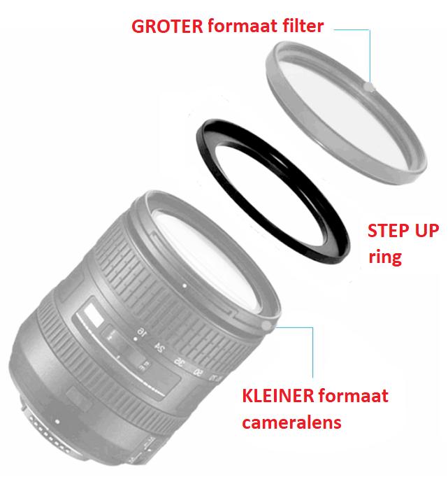Step UP ring 52 - 72 mm verloopring adapterring 52-72mm, Ophalen of Verzenden, Nieuw, 50 tot 60 mm, Overige typen