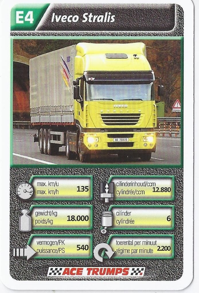 D251 verzamelplaatje e4 iveco stralis, Verzamelen, Ophalen of Verzenden, Zo goed als nieuw, Auto's