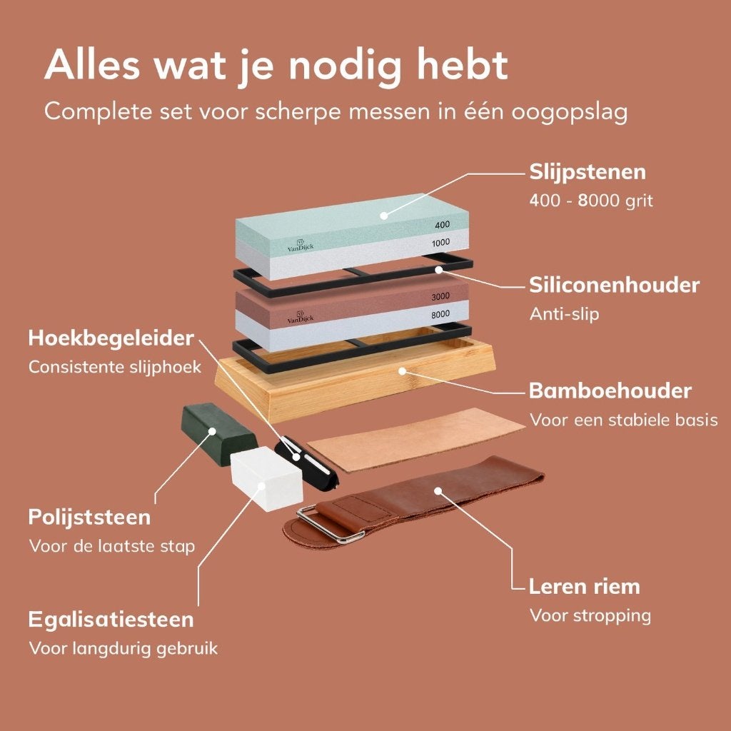 Kerstcadeau: VanDijck messenslijper set, vanaf 5 stks, Overige typen, Verzenden, Nieuw, Natuurlijk materiaal