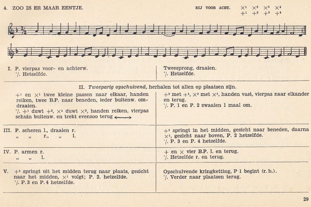   Ven, Elise van der - 30 Contradansen (1931), Ophalen of Verzenden