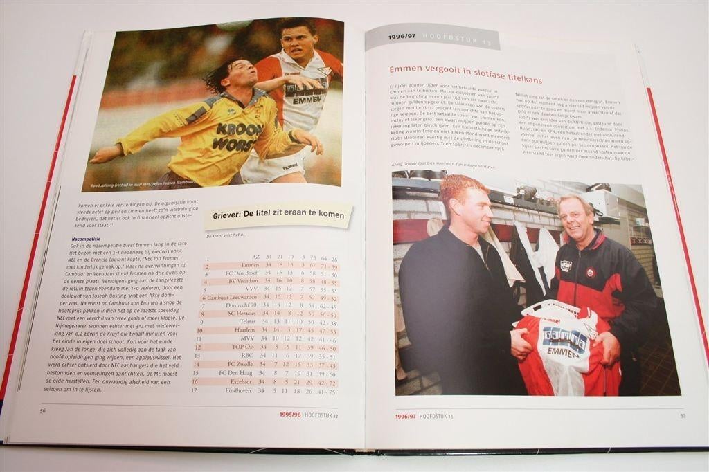 Dromen van de Eredivisie — Gesigneerd door Joop Gall, Boeken, Ophalen of Verzenden, Zo goed als nieuw, Watersport en Hengelsport