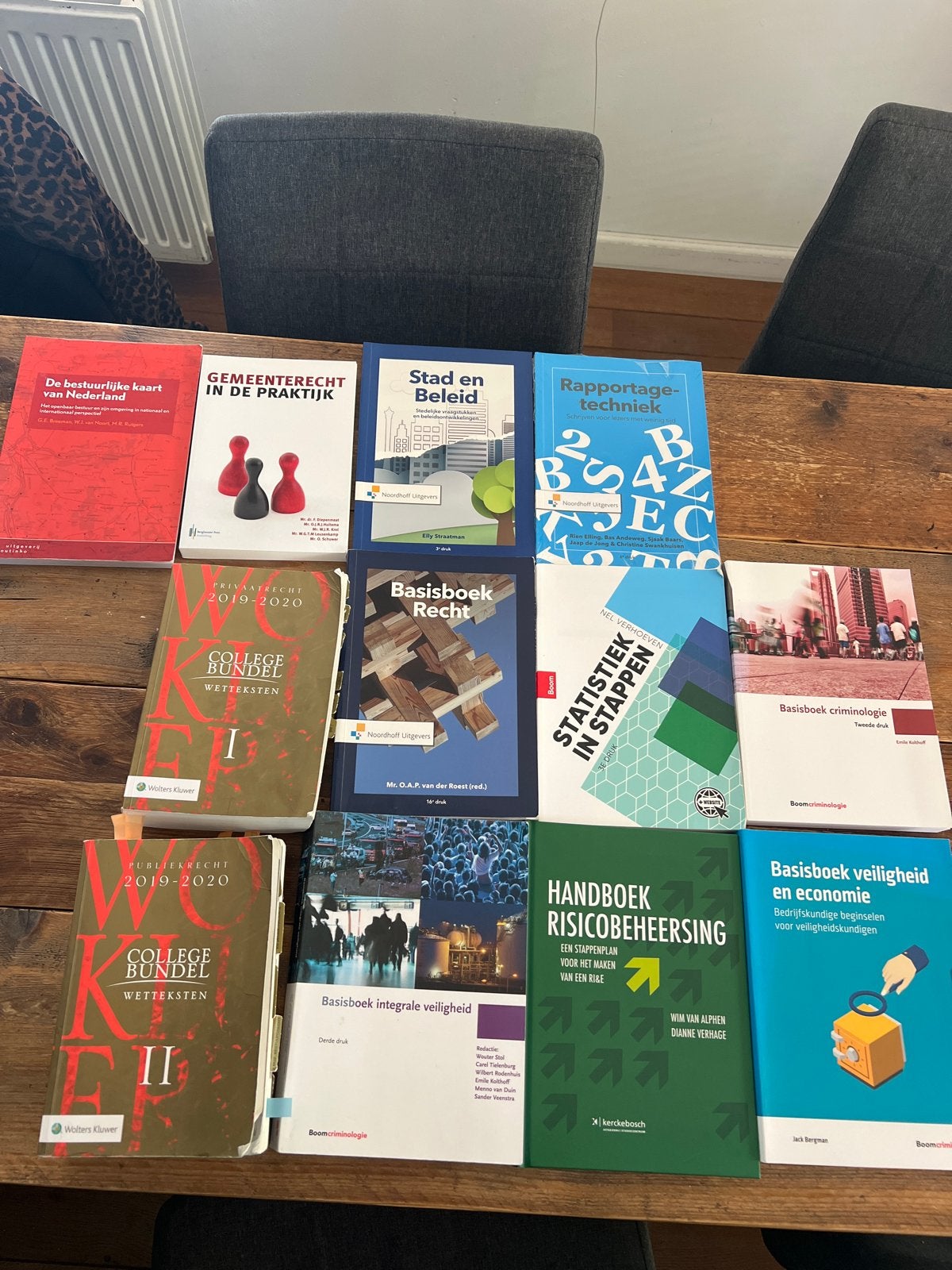 Complete set 12 studieboeken Integrale Veiligheidskunde (IVK, Boeken, Ophalen of Verzenden, Gamma, Zo goed als nieuw, HBO
