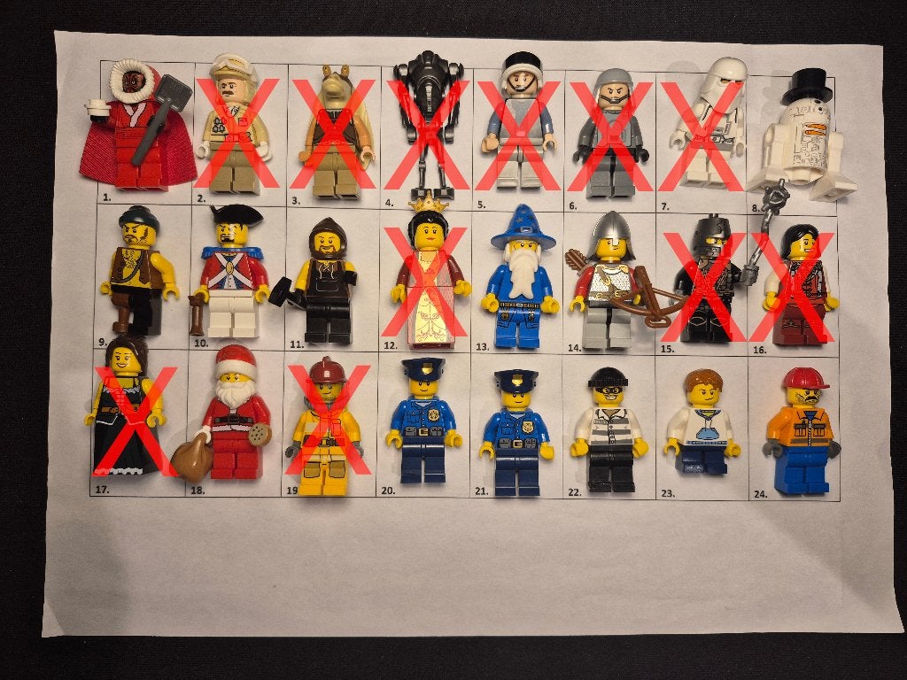 Lego Poppetjes / Minifigures, Inclusief minifiguren, Gebruikt, Overige thema's, Lego