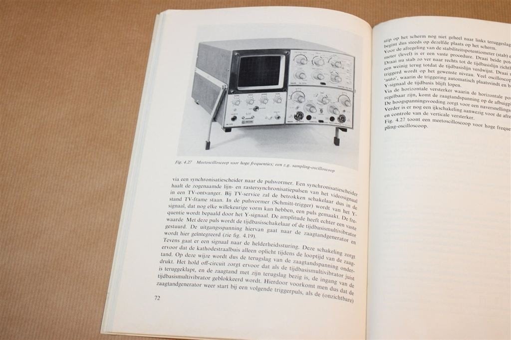 Elektronische Meetinstrumenten — Techniek — Praktijkboek, Boeken, Techniek, Ophalen of Verzenden, Gelezen, Bouwkunde
