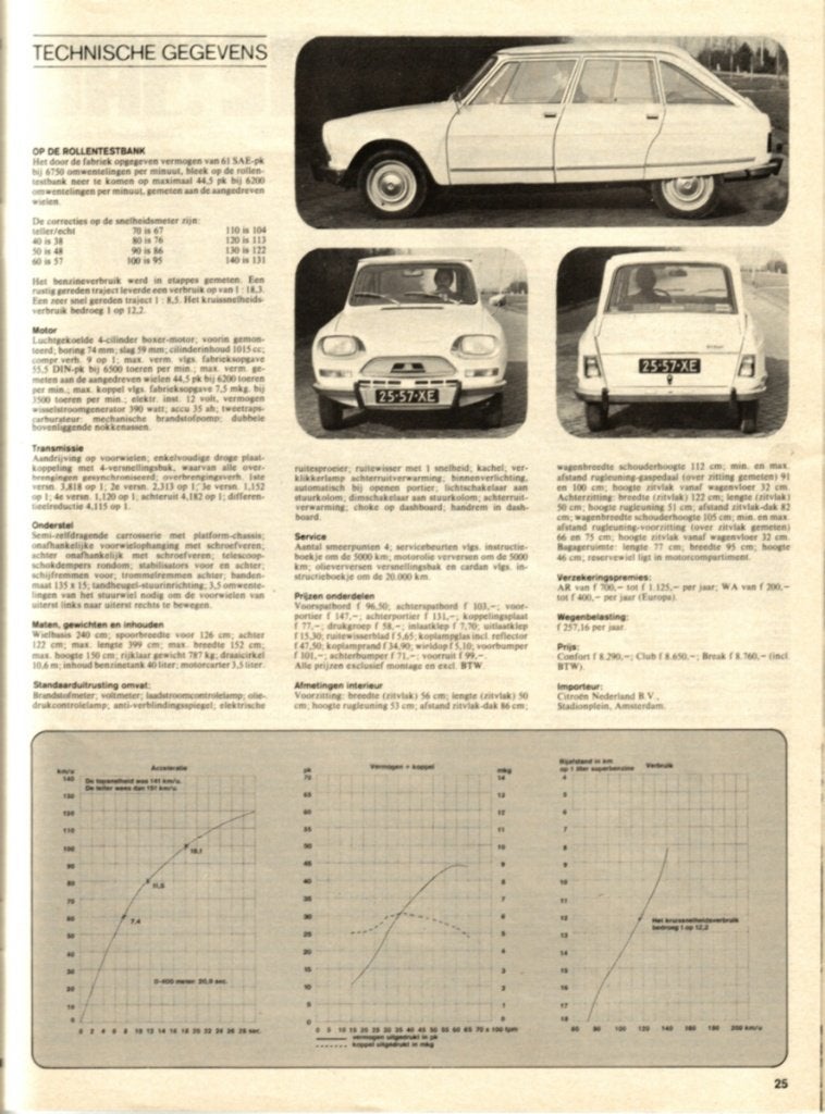 Autovisie test Citroen Ami Super Maart 1973, Boeken, Ophalen of Verzenden, Gelezen, Citroën