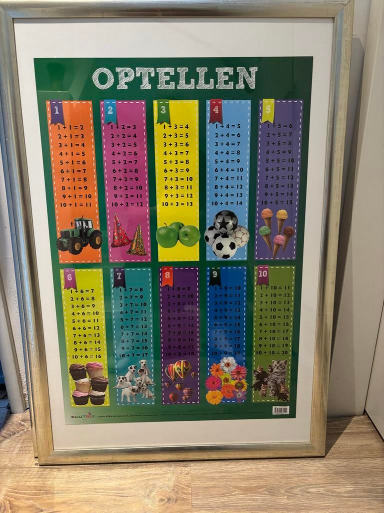 Educatieve posters: Optellen, Breuken, Tafels in lijst, Ophalen, Gebruikt