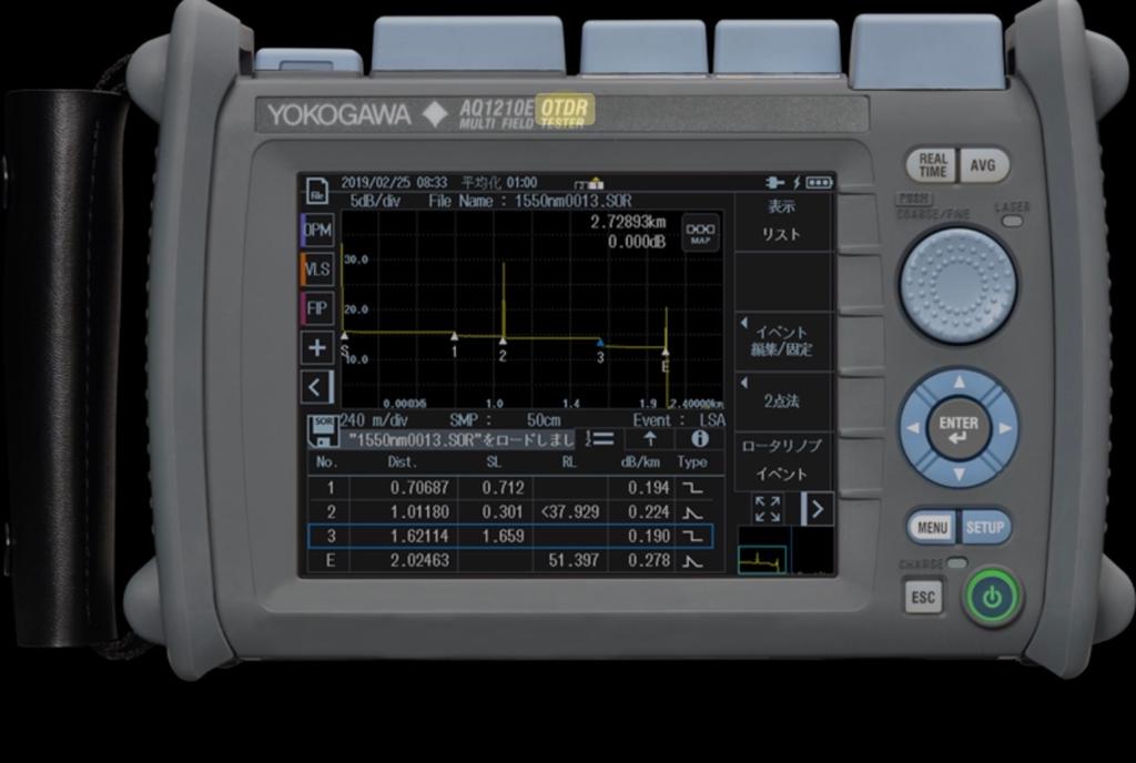 Yokogawa Multi Field Tester OTDR AQ1210 - Glasvezel Tester, Ophalen of Verzenden, Zo goed als nieuw