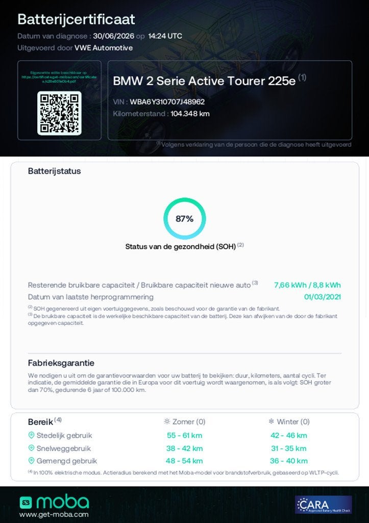 BMW 2-serie Active Tourer 225xe iPerformance High Executive, Auto's, BMW, Gebruikt, Zwart, Bedrijf, Vierwielaandrijving