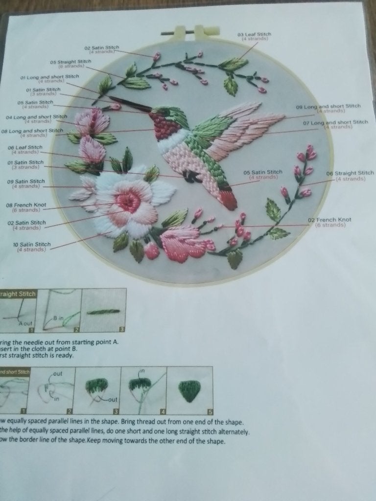 Mooi voorbedrukt borduurpakketje, nr cxtz 020, Hobby en Vrije tijd, Ophalen of Verzenden, Zo goed als nieuw, Handborduren, Borduurpakket