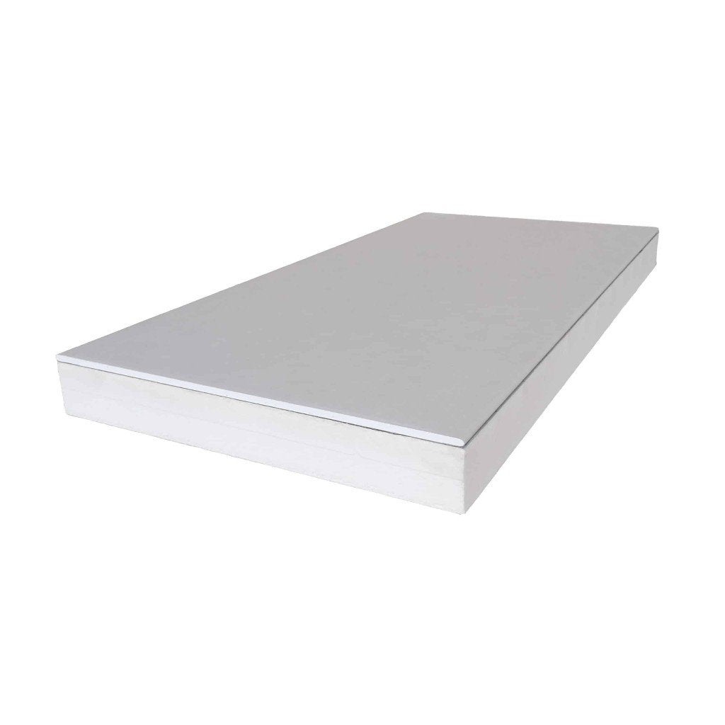 PIR-Gips isolatieplaten 100 mm PIR + 12,5 mm gips – nieuw, Ophalen, Dakisolatie, Nieuw, 5 tot 10 m²