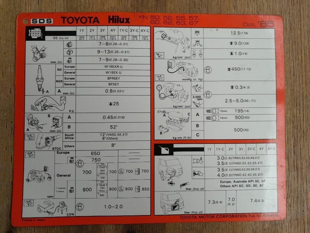 Werkplaatsblad/Servicekaart - TOYOTA HILUX - YN Model, Verzenden