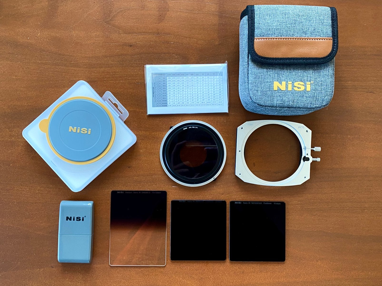 NiSi M75 Kit filterset, Overige merken, Polarisatiefilter, Nieuw, 70 tot 80 mm
