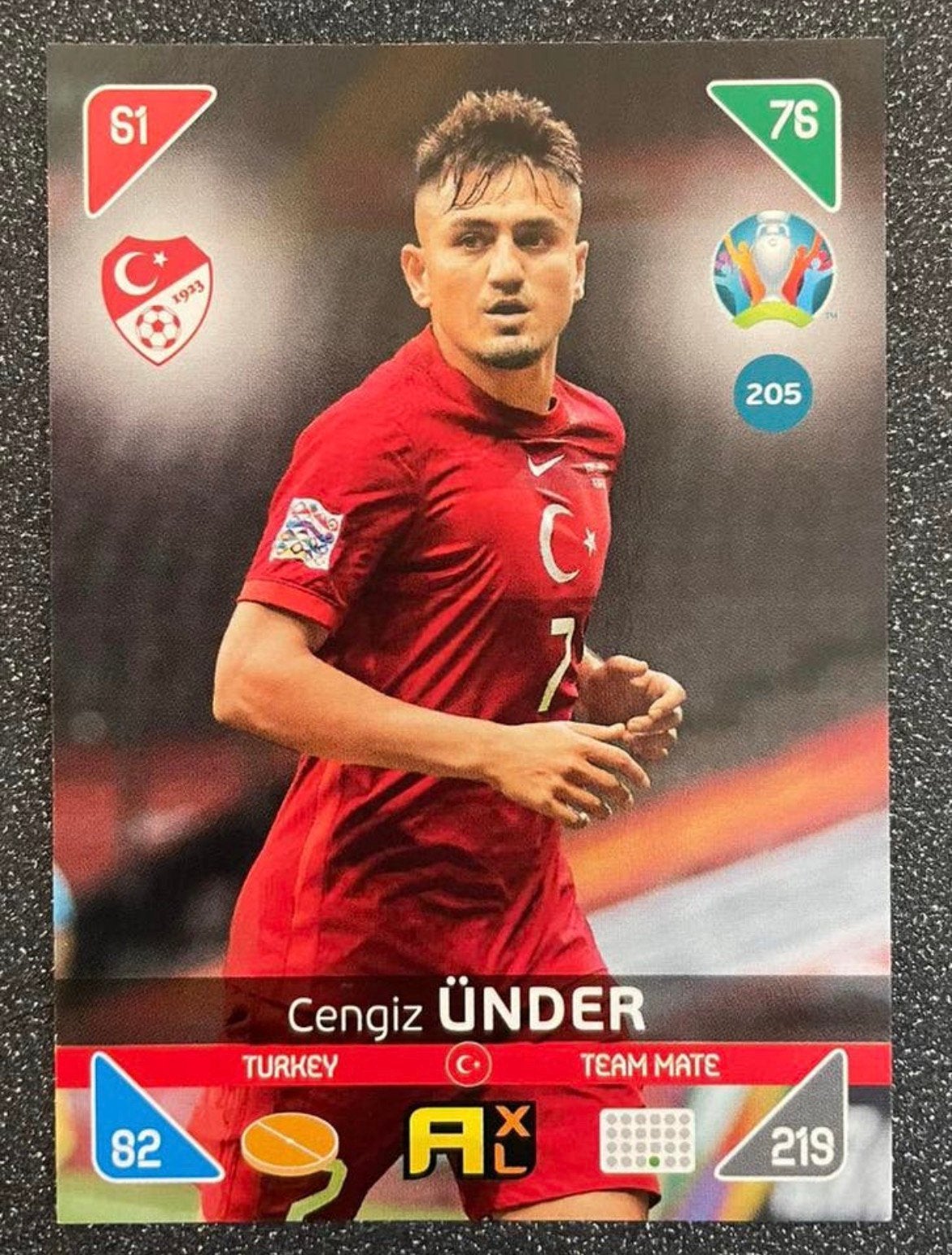 Panini EURO 2020    ÜNDER    TÜRKIYE, Verzenden, Zo goed als nieuw, Plaatje