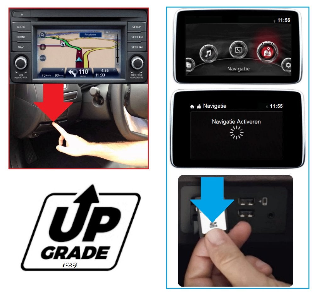 Mazda NB1 TomTom en MZD CONNECT navigatie sd kaart 25-26, Heel Europa, Ophalen of Verzenden, Landkaarten, Mazda Update SD