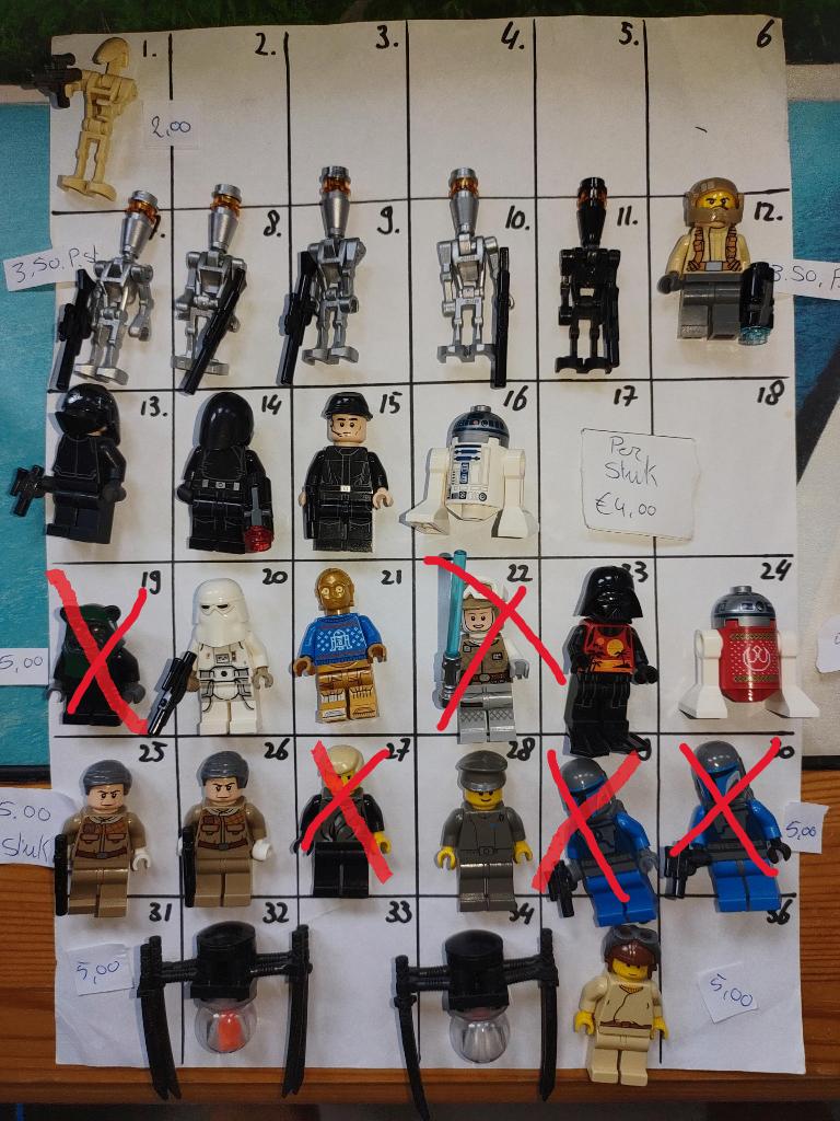 Diverse lego star wars figuren., Kinderen en Baby's, Ophalen, Gebruikt, Star Wars, Lego