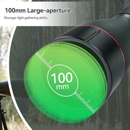 Spotting Scope – Verrekijker – Vogelkijker – Telescoop, Corvance B.V., Verzenden, Nieuw, Corvancebol@gmail.com