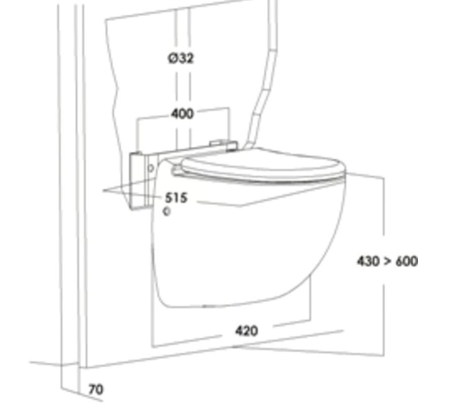 Showroommodel Sanibroyeur comfort toilet wit, Ophalen, Toilet
