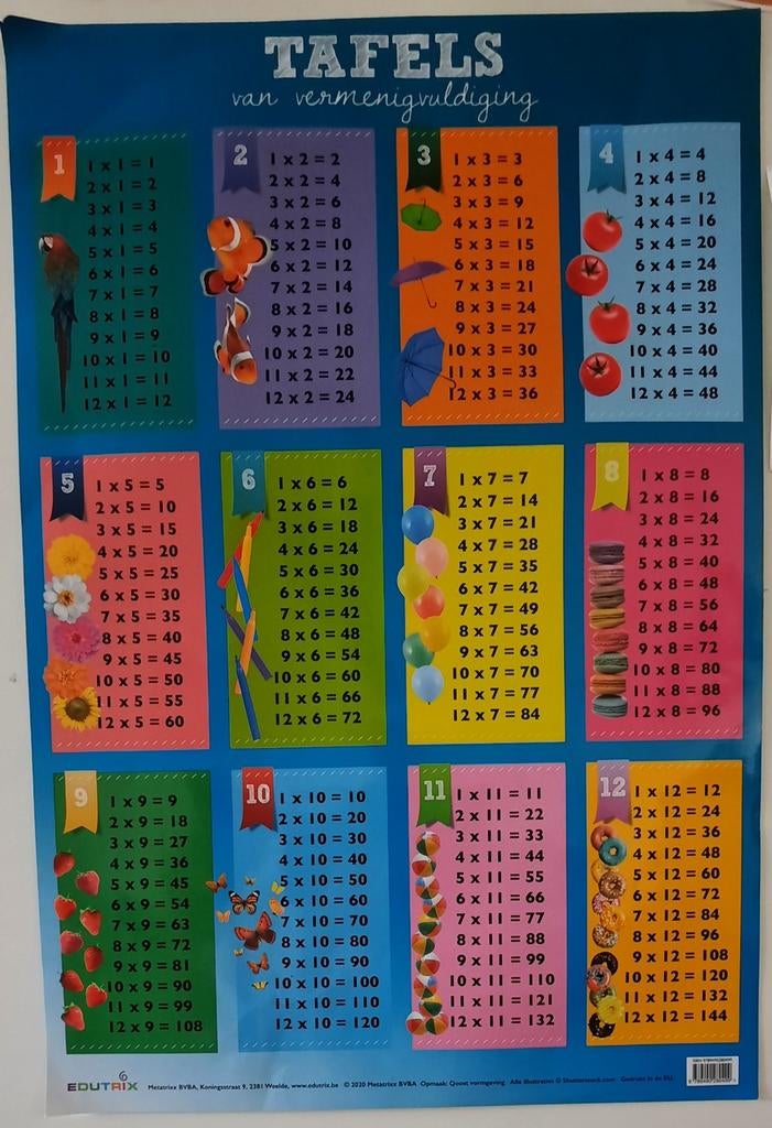 Educatieve Tafels van Vermenigvuldiging Poster, Ophalen, Zo goed als nieuw