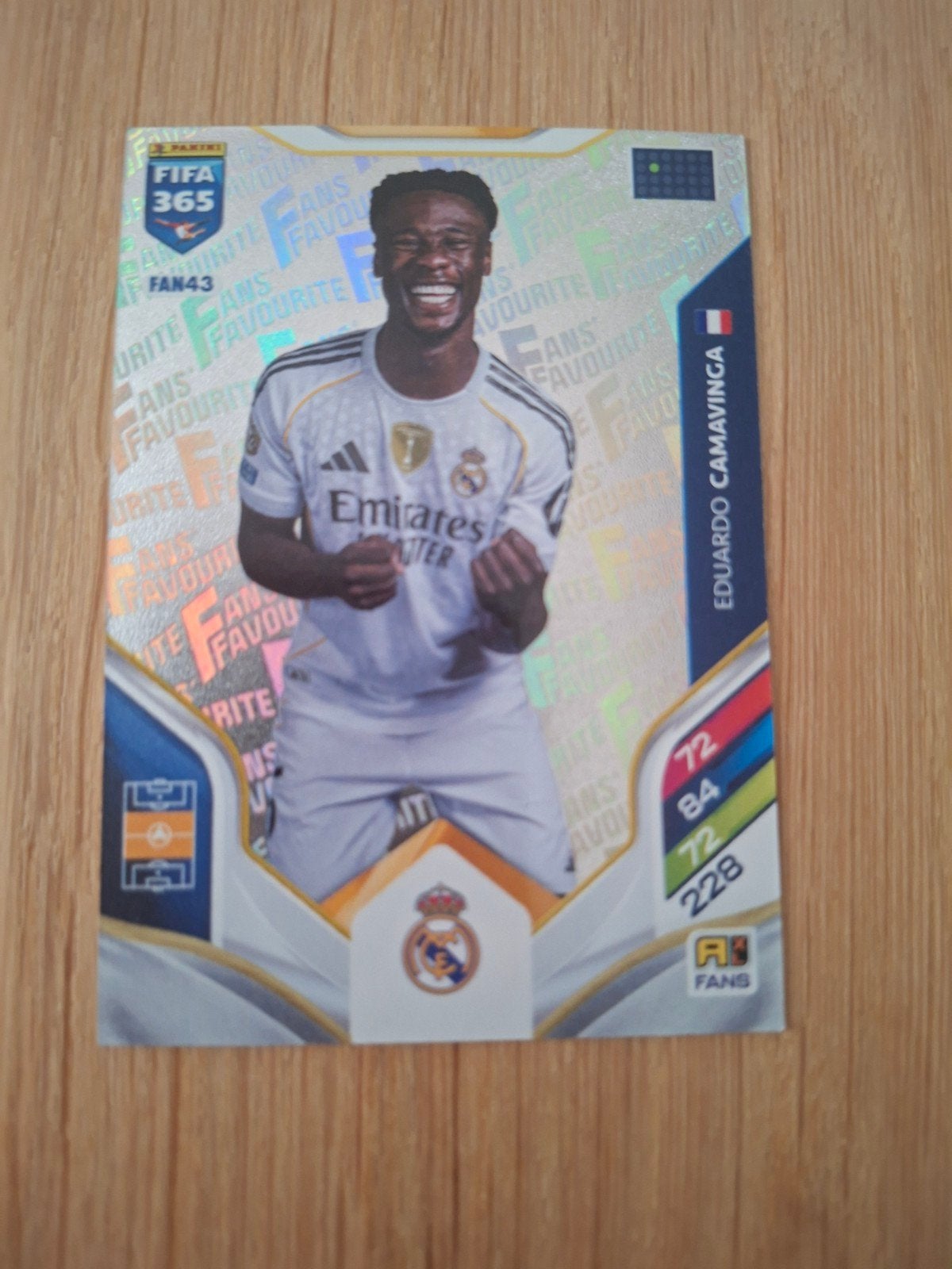 FIFA 365 Panini Adrenalyn XL Eduardo Camavinga Real Madrid, Ophalen of Verzenden, Zo goed als nieuw, Buitenlandse clubs, Spelerskaart