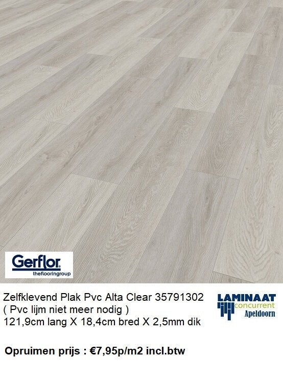 Zelfklevend Plak Pvc Alta Clear 2,5mm dik €7,95m2 incl.btw, Beige, Nieuw, Ophalen of Verzenden, Laminaat