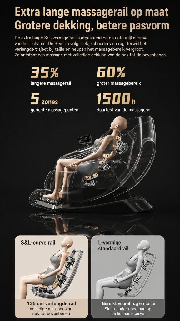 MEGA DEAL: Luxe massagestoel zero gravity veel functies, Ophalen, Nieuw, Massagestoel of Kussen