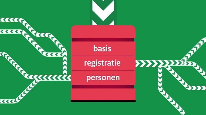 Briefadres gezocht
