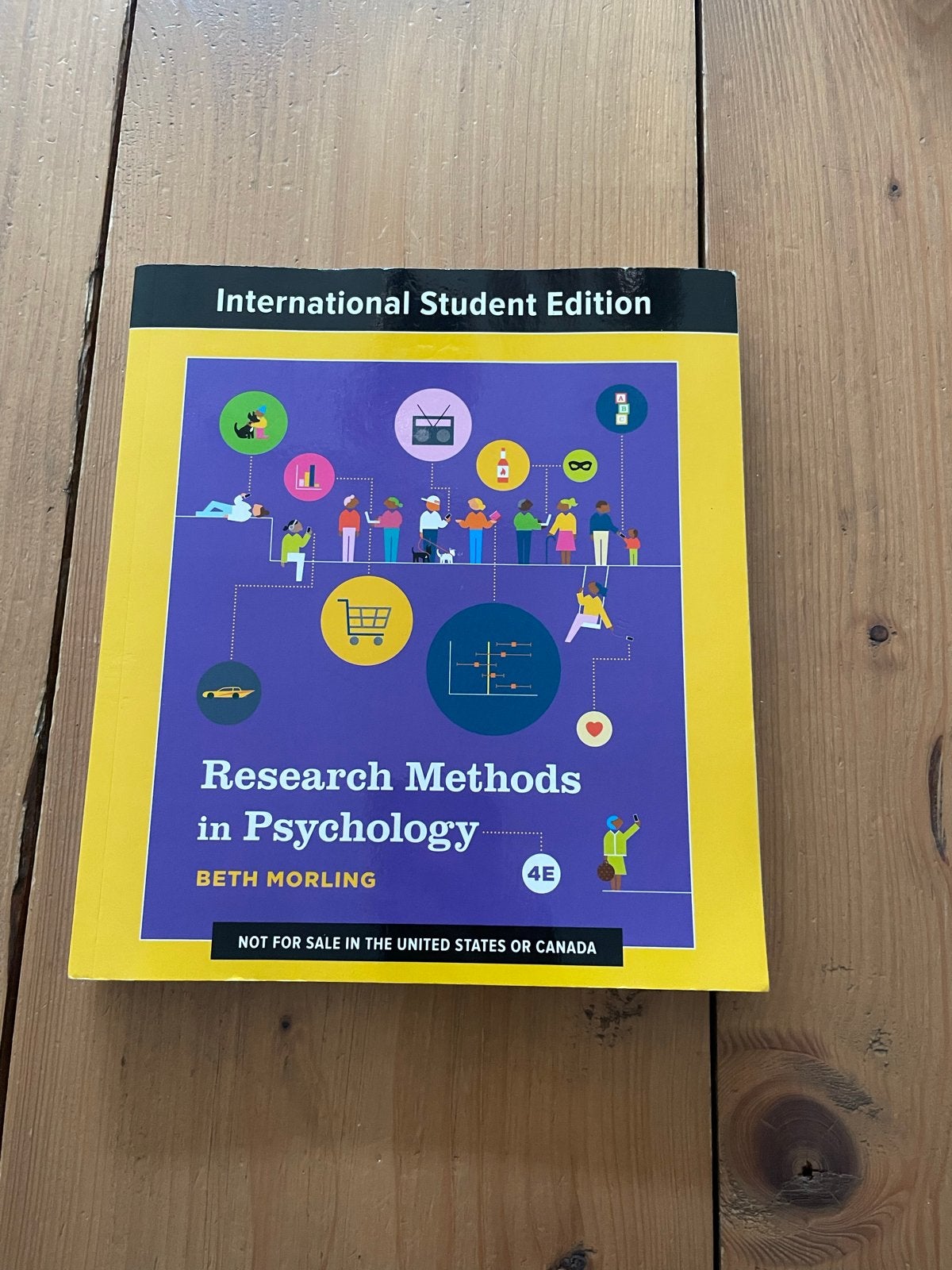 Research Methods in Psychology - 4e editie, Ophalen of Verzenden, Gamma, Zo goed als nieuw, WO