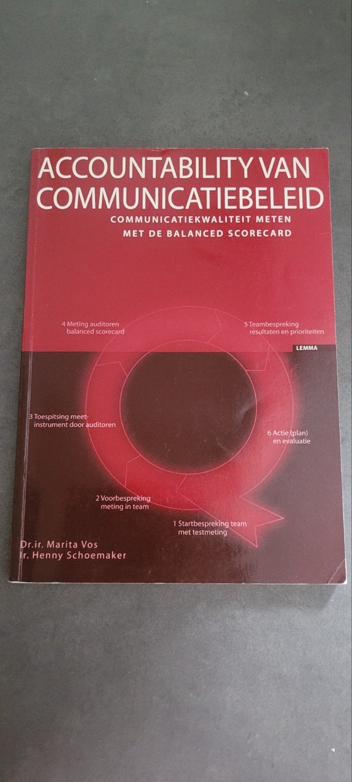 Accountability van Communicatiebeleid - L.E.M.M.A., Gelezen, Dr.ir. Marita Vos, Ir. Henny Schoemaker, Gamma, HBO