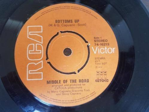 Middle Of The Road – Bottoms Up, Ophalen of Verzenden, Zo goed als nieuw, Pop