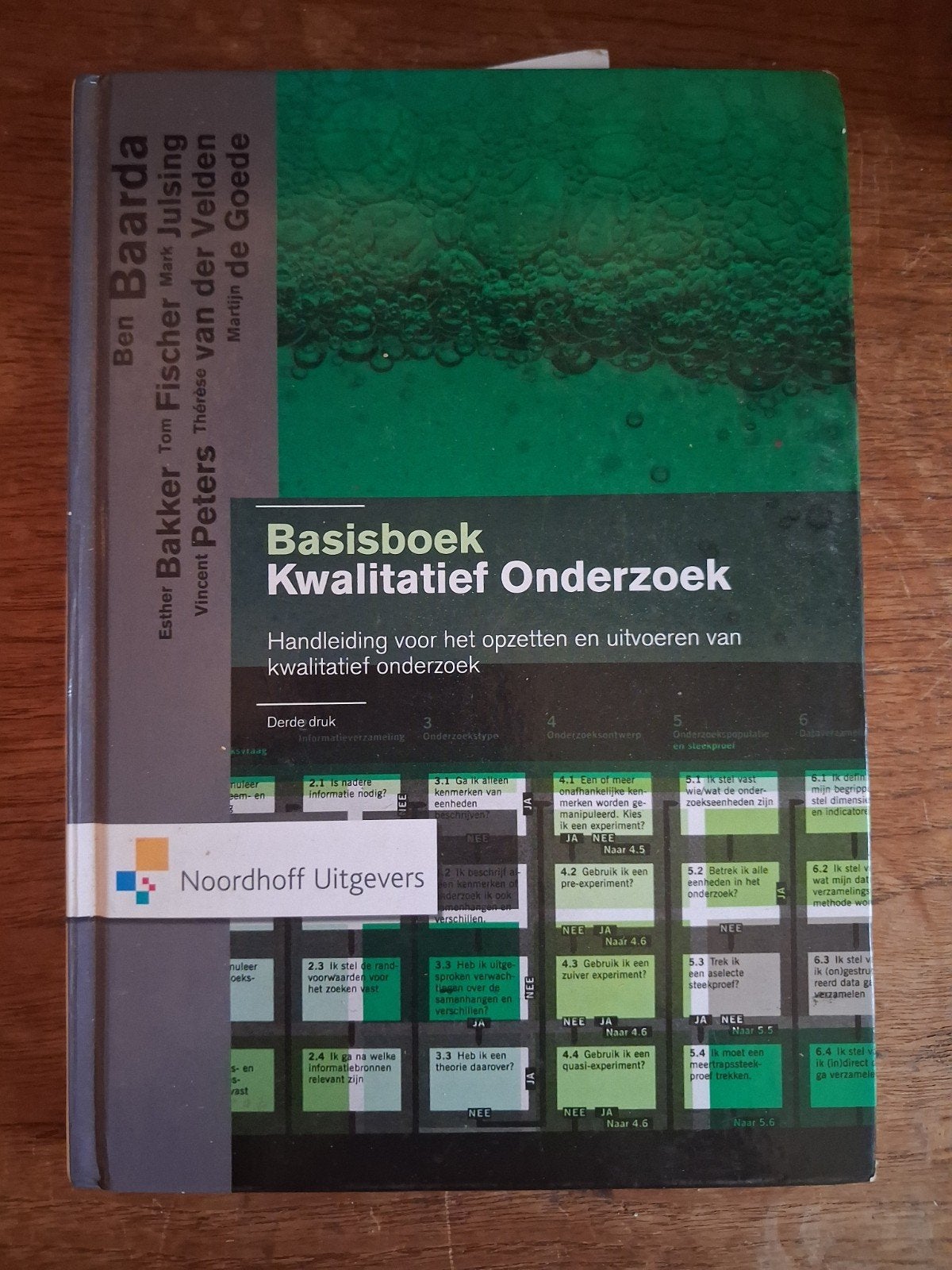 Basisboek Kwalitatief Onderzoek - 3e druk, Boeken, Gelezen, Gamma, Ben Baarda, Esther Bakker, Tom Fischer, Mark Julsing, HBO