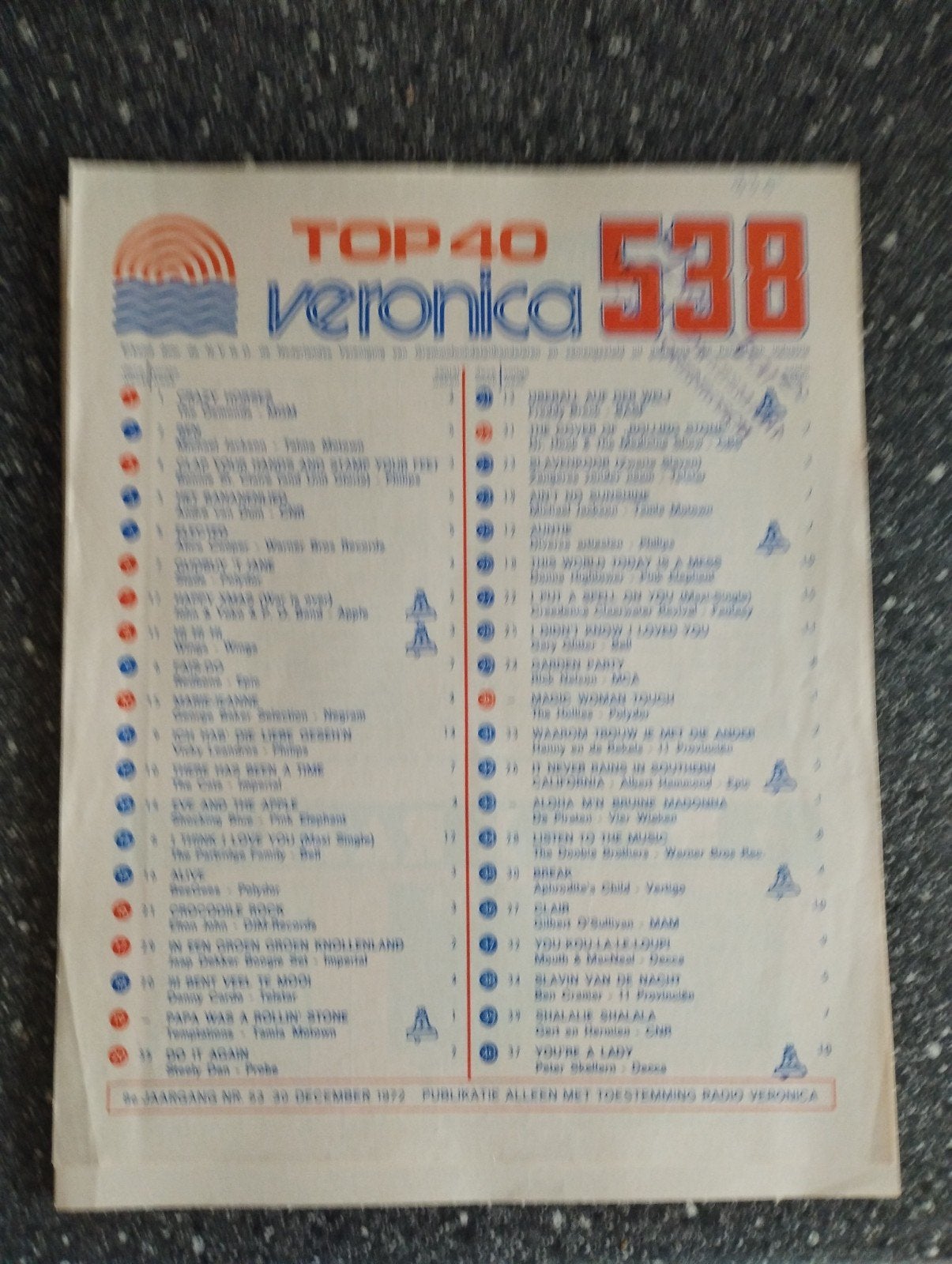 top 40. 1971 en 1972, Verzamelen, Ophalen of Verzenden, Zo goed als nieuw