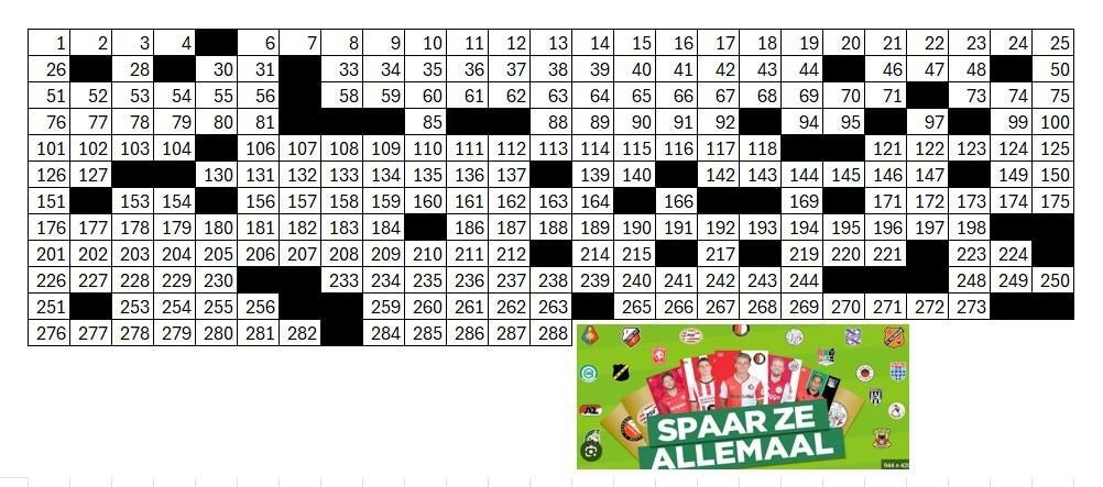 Voetbalplaatjes Plus veel dubbele voetbalstickers, Plus, Ophalen of Verzenden