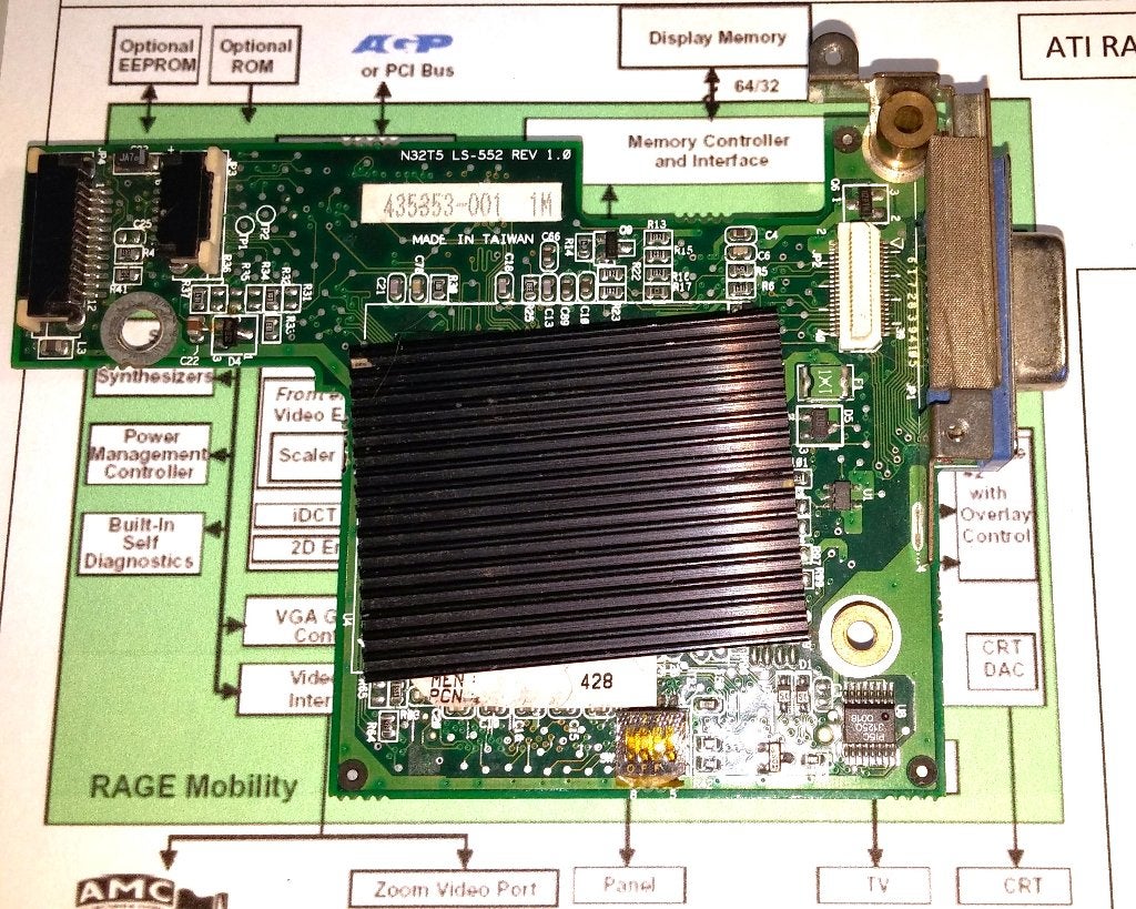HP Omnibook 4150 435353-001 ATI Rage Graphics M1 455296-410, Ophalen of Verzenden, HP Compaq