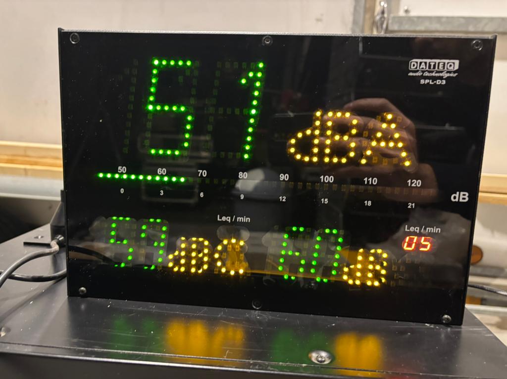Dateq SPL-D3 Large SPL Display Sound-Pressure Meter, Ophalen of Verzenden, Zo goed als nieuw, Audio