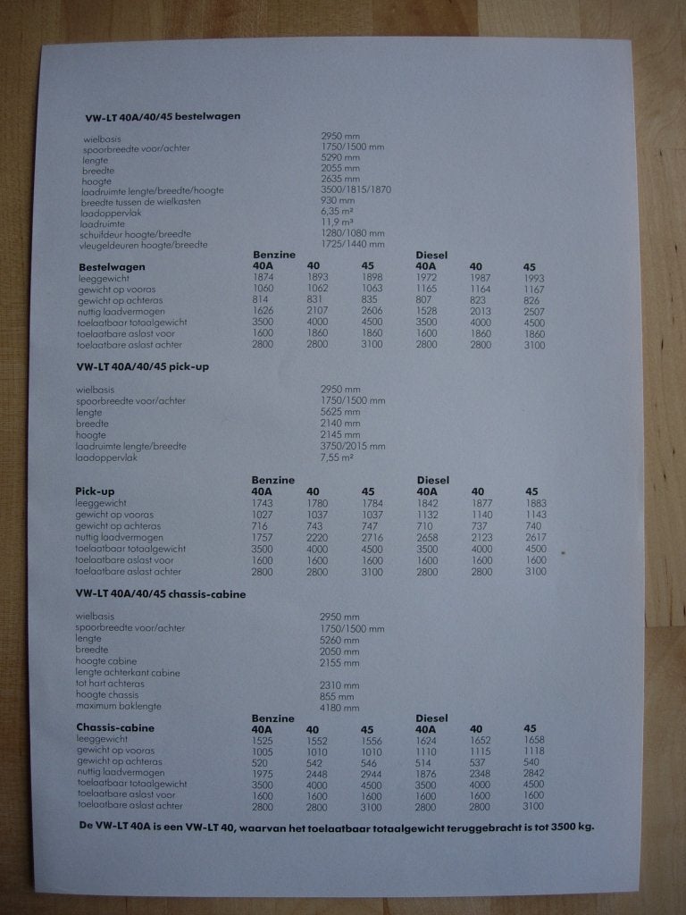 Volkswagen LT Technische Specificatie folder circa 1978 VW, Volkswagen, Ophalen of Verzenden, Zo goed als nieuw, Volkswagen